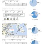 〇復興まつり　横浜の基地を知るアンケート集計のサムネイル